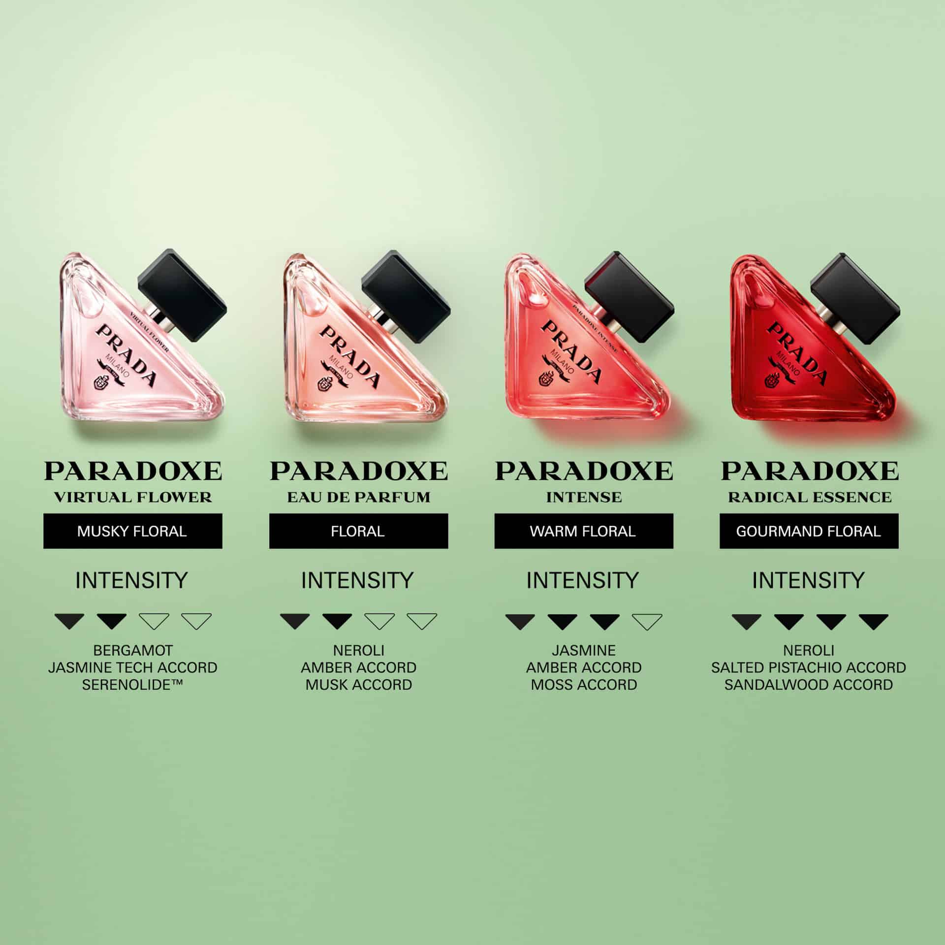 Paradoxe Eau De Parfum Discovery Set